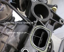 See C0631 in engine